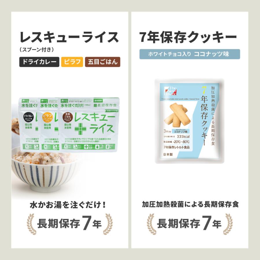 【LINE友達追加で500円OFF!】防災セット 中身 2人用 防災グッズ 中身だけ 防災リュックの中身 災害グッズ 避難グッズ 防災グッズセット 食料 トイレ 台風 停電｜kurashido｜07