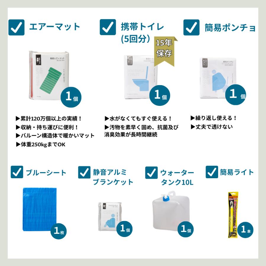 岸田産業 防災グッズ 防災セット 1人用 セット 食料 トイレ 水