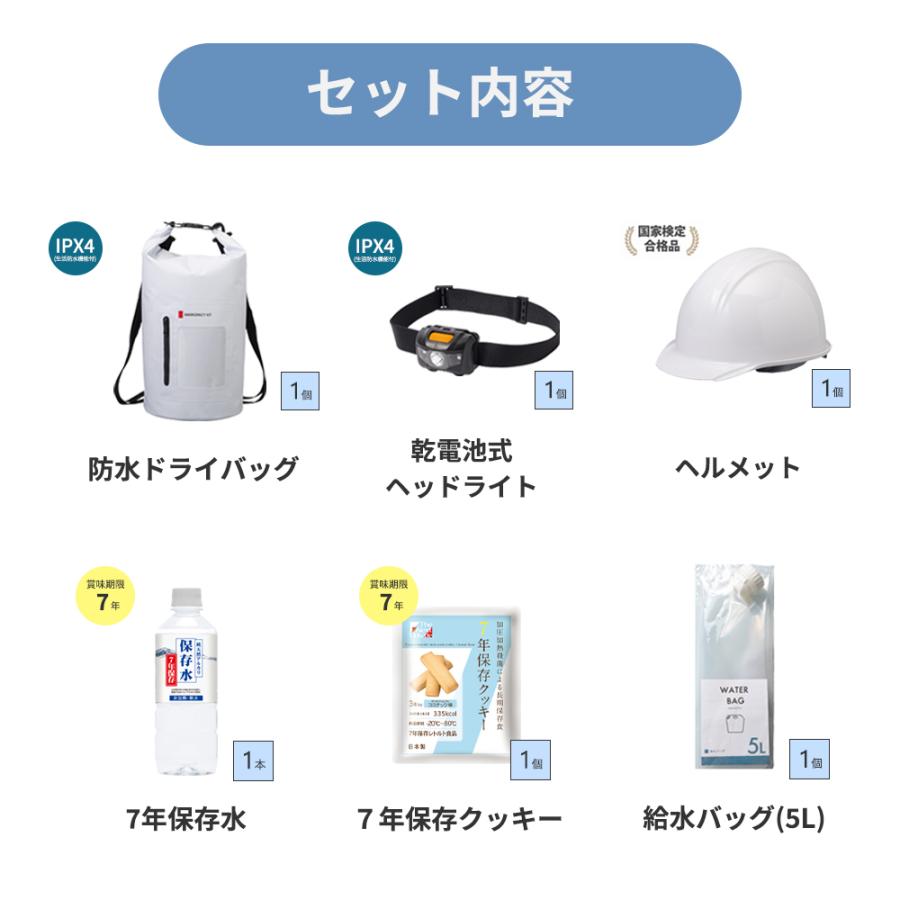 【安心セット】5個セット 防災グッズ (31点入り)【軽くてスマート】常備用 いざという時に安心 防災避難11点セット | シャディギフトモール