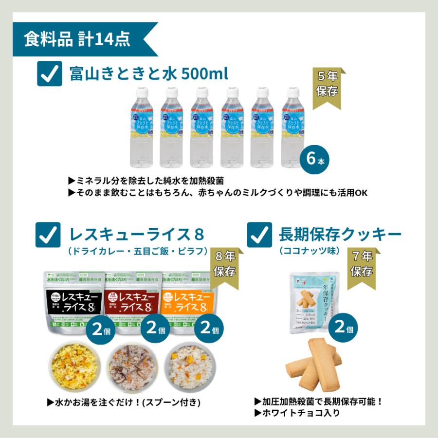岸田産業 防災グッズ 防災セット 2人用 セット 防災グッズ 非常食