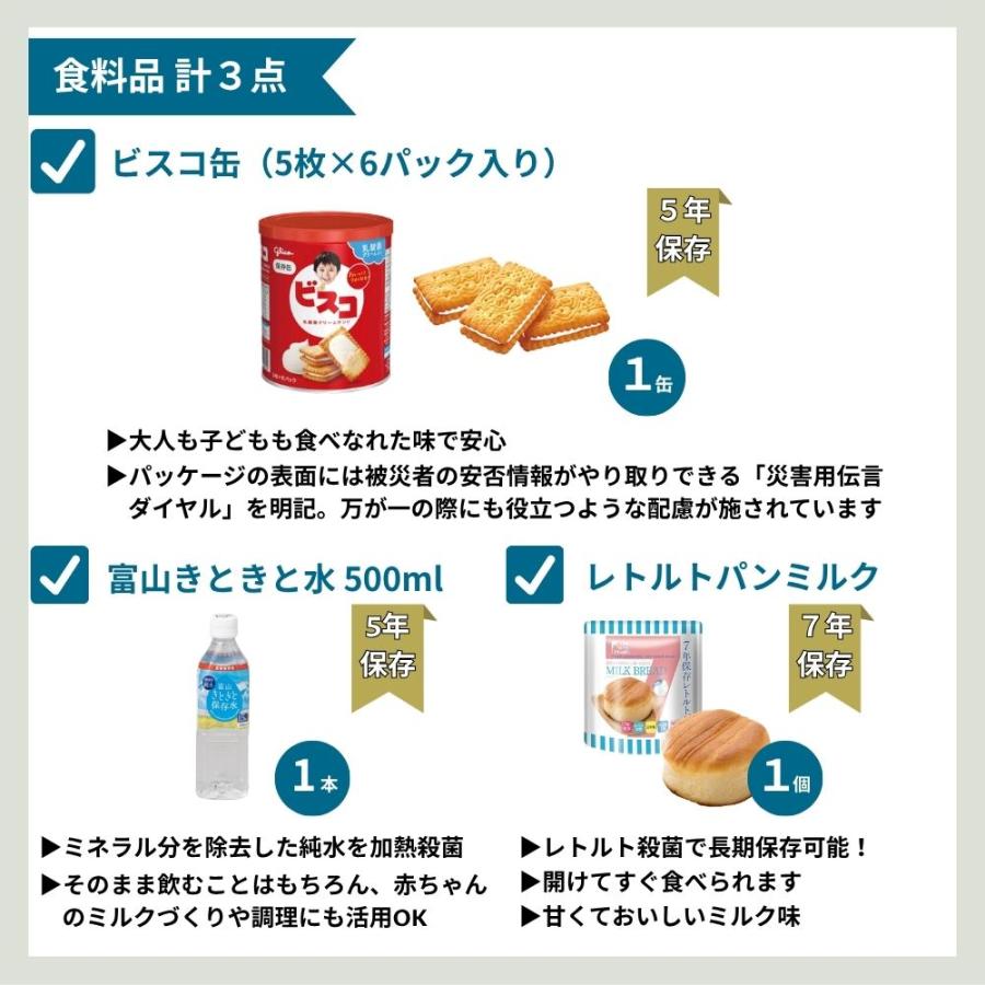 岸田産業 防災グッズ 防災セット 子供用 8-502n セット 1人用 トイレ