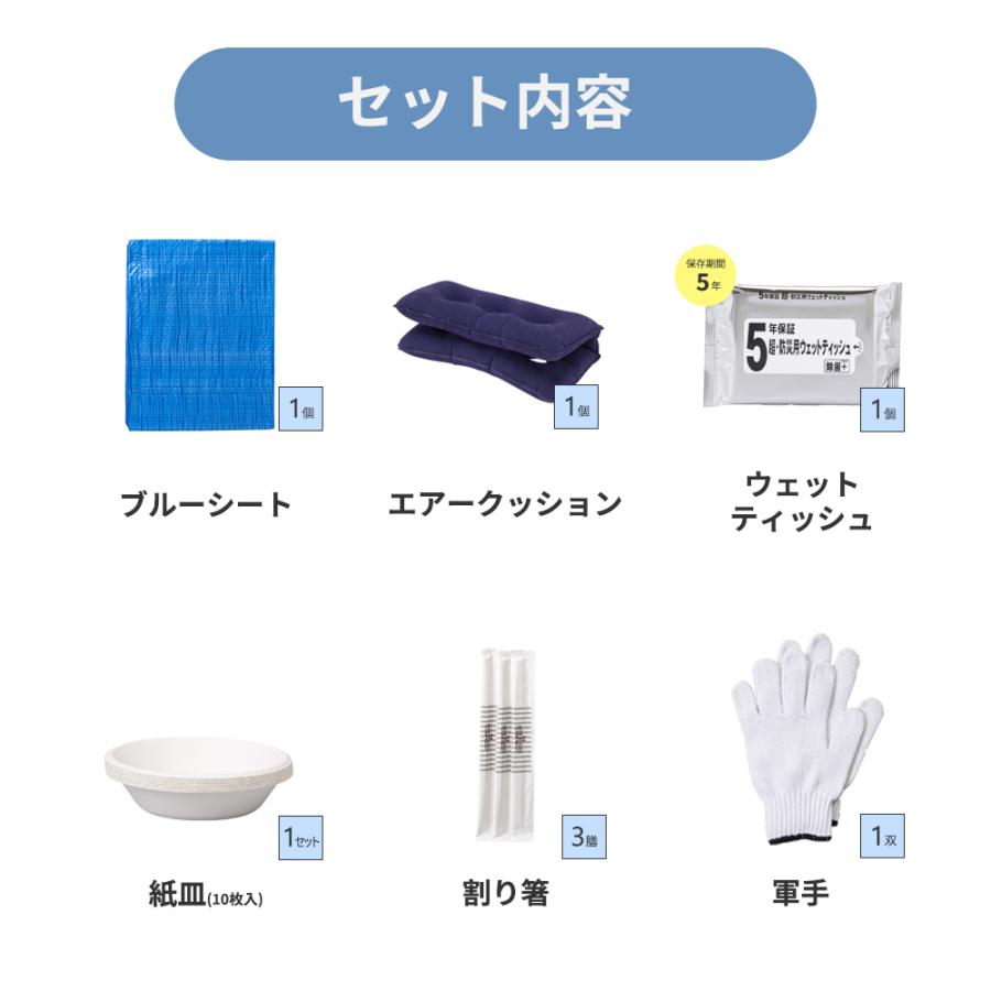 岸田産業 防災セット 緊急防災 21点セット(800E) 防災用品 防災 グッズ