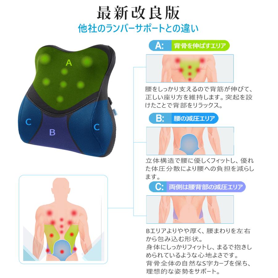 1位常連 IKSTAR 背もたれ クッション 腰当て 腰痛クッション 椅子用