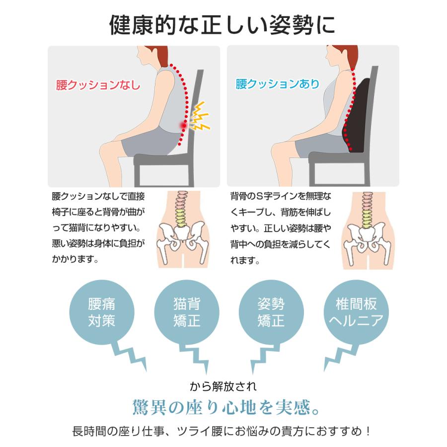 ヤフー1位 背もたれ クッション 腰当て クッション Ikstar 椅子用 車用 低反発 クッション ランバーサポート 長距離運転 背中 オフィス 猫背矯正 姿勢矯正 Yd 01 01 Ik 暮らし用品のアイケイスター 通販 Yahoo ショッピング