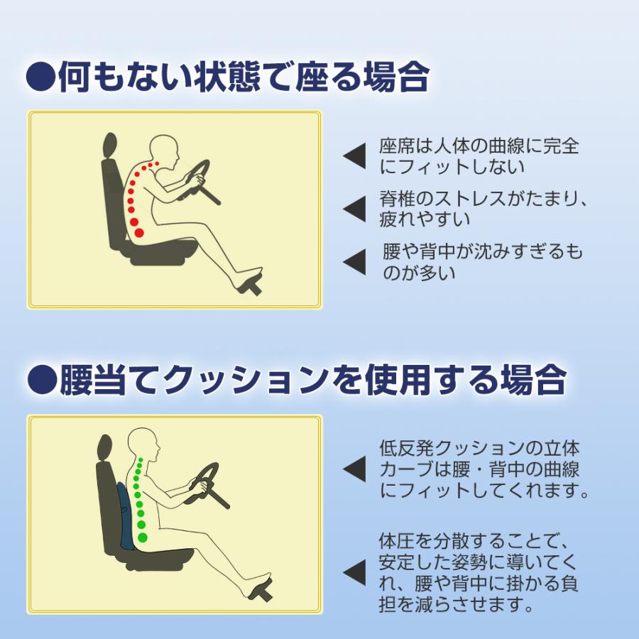 1位常連 IKSTAR 背もたれ クッション 腰当て 腰痛クッション 椅子用