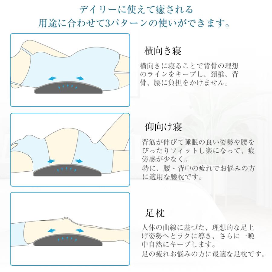 腰枕 腰痛 低反発 枕 腰楽 腰痛改善グッズ 腰枕 効果 反り腰 安眠 足枕 膝枕 腰痛対策 体圧分散 疲労軽減 ゲル クッション 足腰枕 母の日 父の日 プレゼント |  | 06