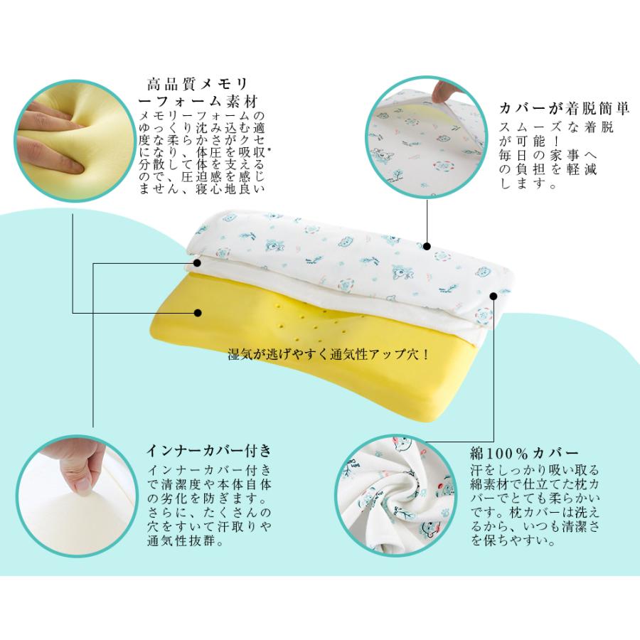 1位獲得 ベビー枕 まくら 赤ちゃん 枕 向き癖 防止 絶壁頭 斜頭 頭の 