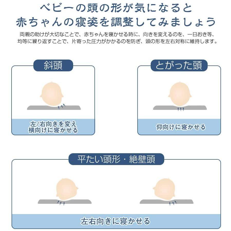 Adokoo 赤ちゃん 枕 頭の形が良くなる 枕 ベビー枕 新生児 まくら 向き癖 防止 ベビー枕 絶壁防止 斜頭 ドーナツ枕 ベビー用品 子供 枕 出産祝い プレゼント ベビー枕、ドーナツ枕 ベビー枕 男の子 Adokoo 頭の形矯正 車柄