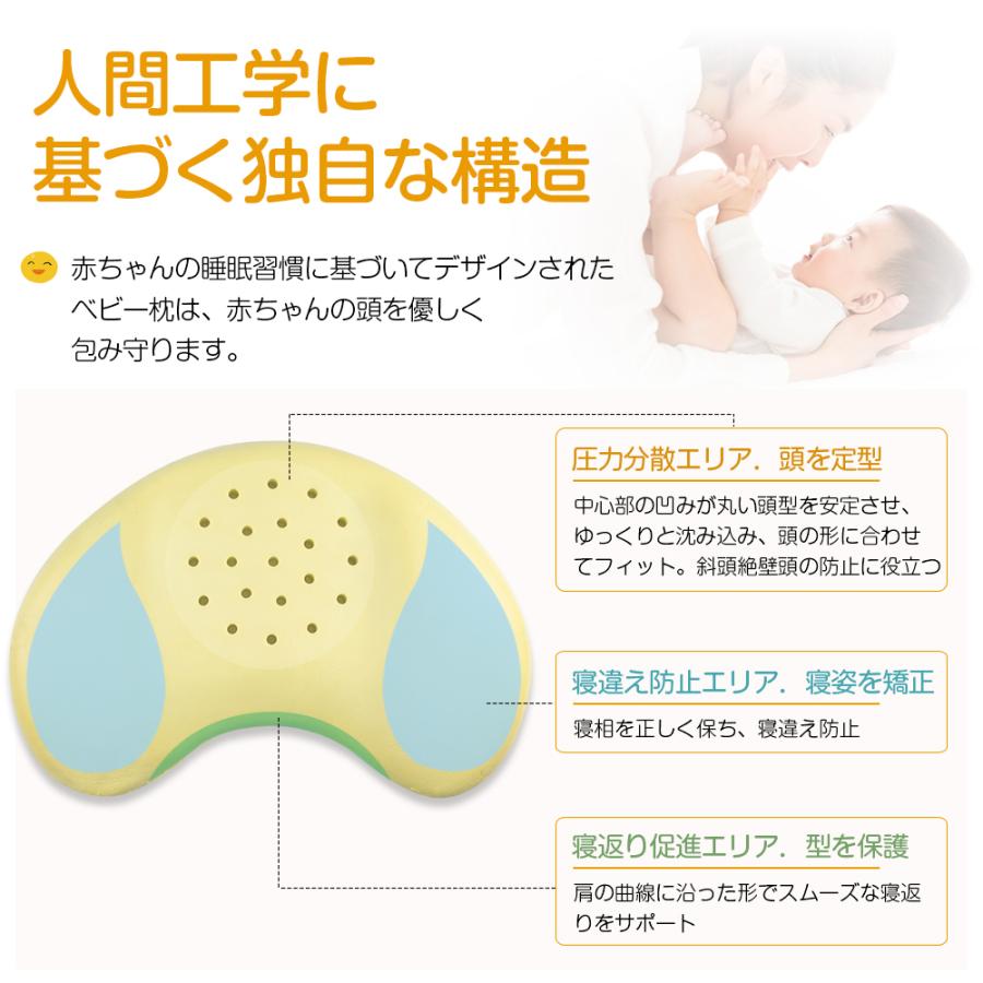 赤ちゃん 枕 ドーナツ枕 ベビー枕 洗える カバー付き 頭の形 まるく 絶壁頭防止 斜頭 変形 通気 頭の形が良くなる 新生児 出産祝い Zt 28 03 Jp 暮らし用品のアイケイスター 通販 Yahoo ショッピング