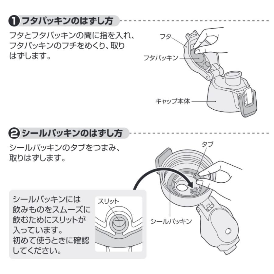 THERMOS（サーモス） FHT-800F1000F用 パッキンセット S （ポスト投函