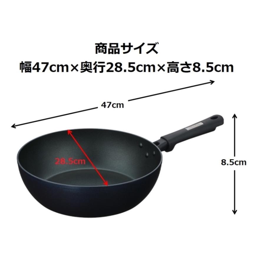 FMC鍋 直径約28.5cm 未使用 FMC鍋 直径約28.5cm 未使用 ⑦【新品未使用