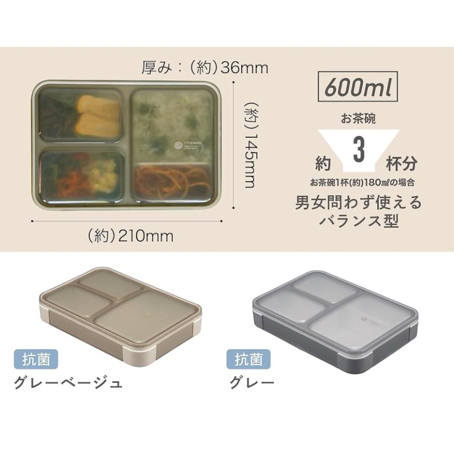 フードマン （宅急便コンパクト）シービージャパン CB JAPAN 薄型弁当