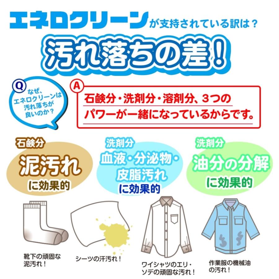 KAMINAGA カミナガ販売 業務用棒石鹸 エネロクリーン 頑固汚れ専用2本