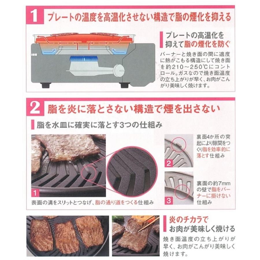 Iwatani 岩谷 イワタニ スモークレス焼肉グリル やきまる2 CB Iwatani 岩谷 イワタニ スモークレス焼肉グリル やきまる2 CB