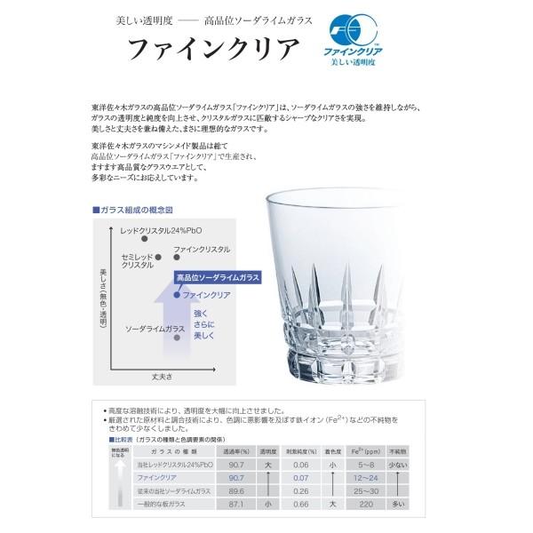 東洋佐々木ガラス T-22103HS-JAN-PSG フィヨルド 11オンスタンブラー 340ml｜kurashiichibankan｜04