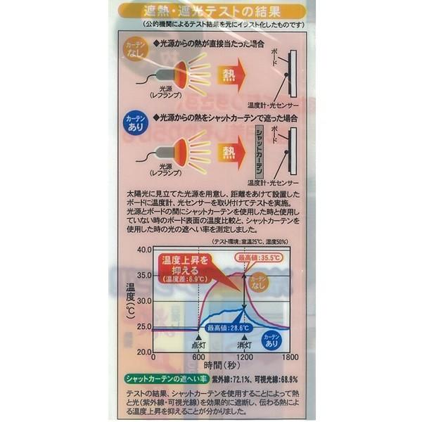 ワイズ 日差しシャットカーテン 掃き出し窓用 Ec 007 約1x2cm 2枚入り くらし壱番館 通販 Yahoo ショッピング