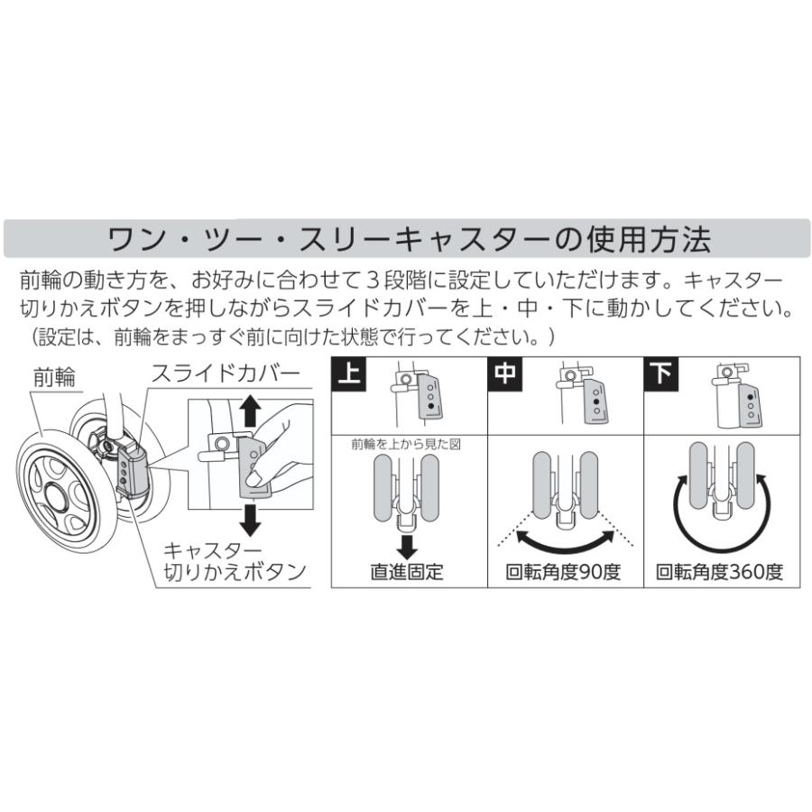 幸和製作所 シルバーカー シプール 歩行補助具 SICP02 ネイビー