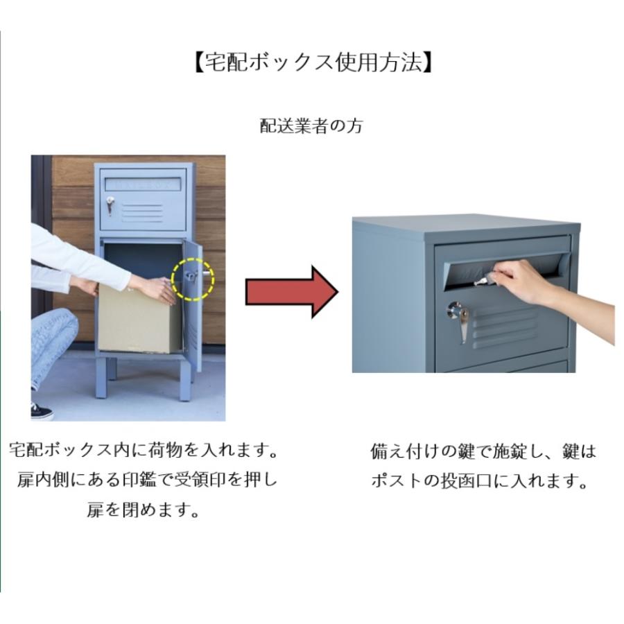 セトクラフト 宅配BOX付ポストロッカー ブルーグレー S23-0522-BG 代引き不可・配達時間指定不可・日祝日配達不可｜kurashiichibankan｜10