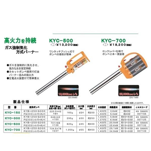 榮製機 楽楽草焼 KYC-500 (カセットボンベ 草焼きバーナー) : くらし壱