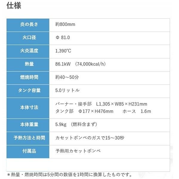 榮製機 ハイブリッド草焼きバーナー 草焼一番 KY-5000HB｜kurashiichibankan｜03