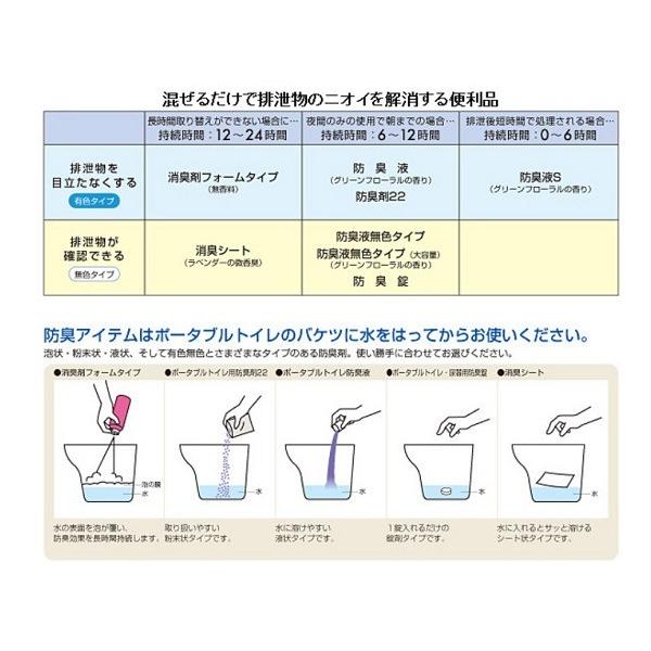 アロン化成　ポータブルトイレ用ケスモン消臭シート｜kurashiichibankan｜05