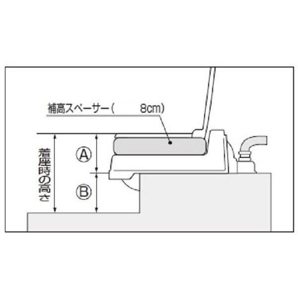 アロン化成 補高スペーサー 8cm  (アロン化成 サニタリエースOD暖房便座 両用式用)