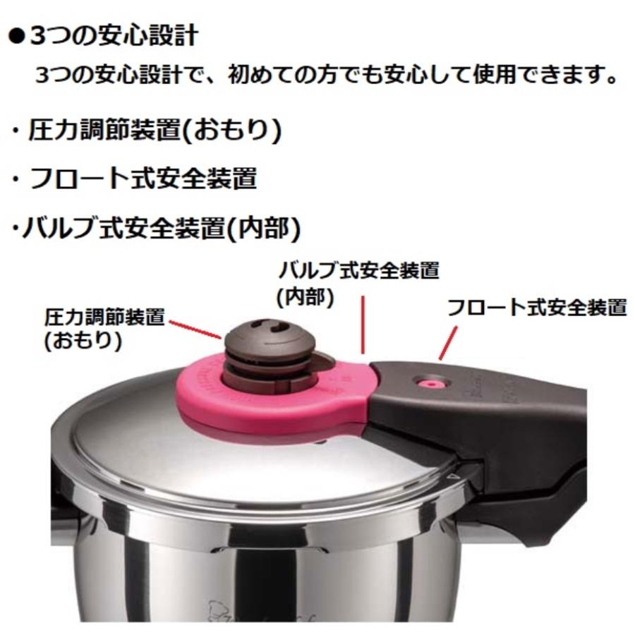 ワンダーシェフ 魔法のクイック料理 片手圧力鍋 3.0L ZQSA30 IH・ガス火対応｜kurashiichibankan｜06