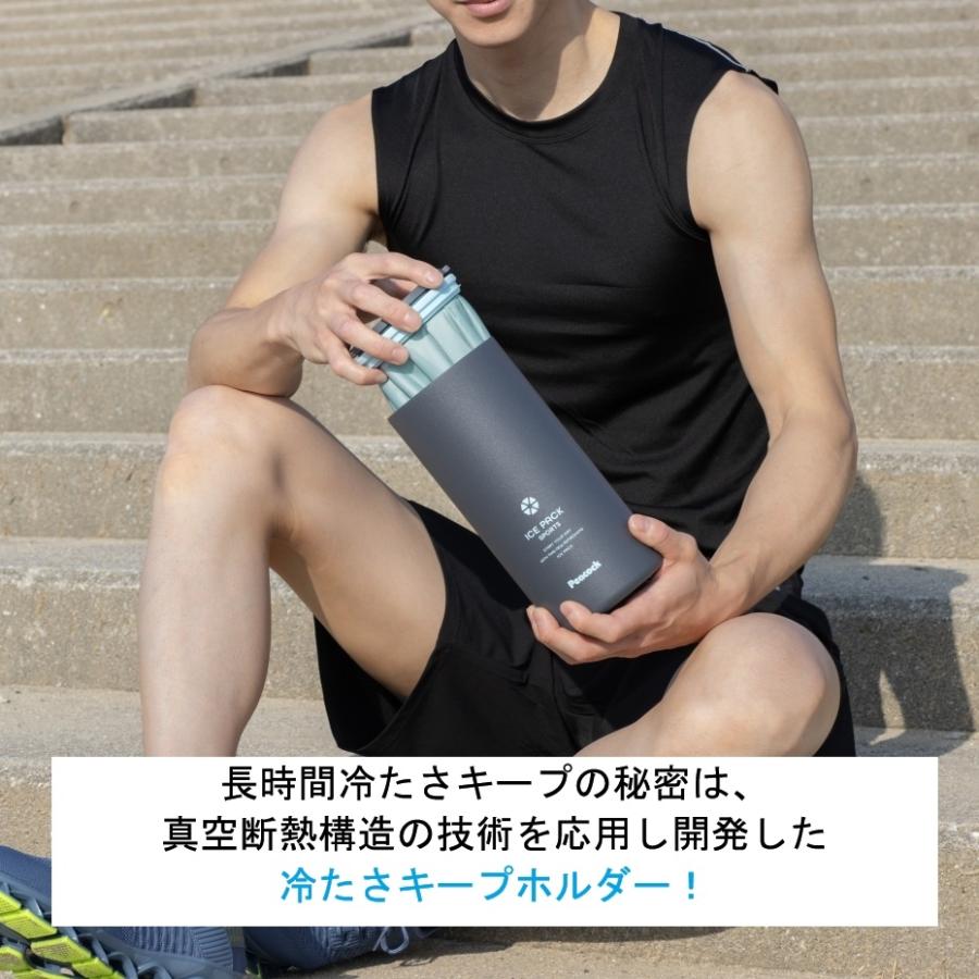 ピーコック魔法瓶工業 (在庫処分） ピーコック アイスパック 布氷のう