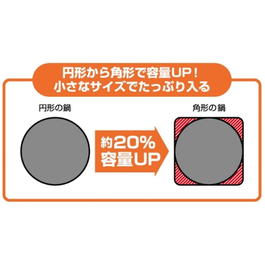 タマハシ 囲 IH対応角型卓上鍋 24cm KK-24W : くらし壱番館 - 通販