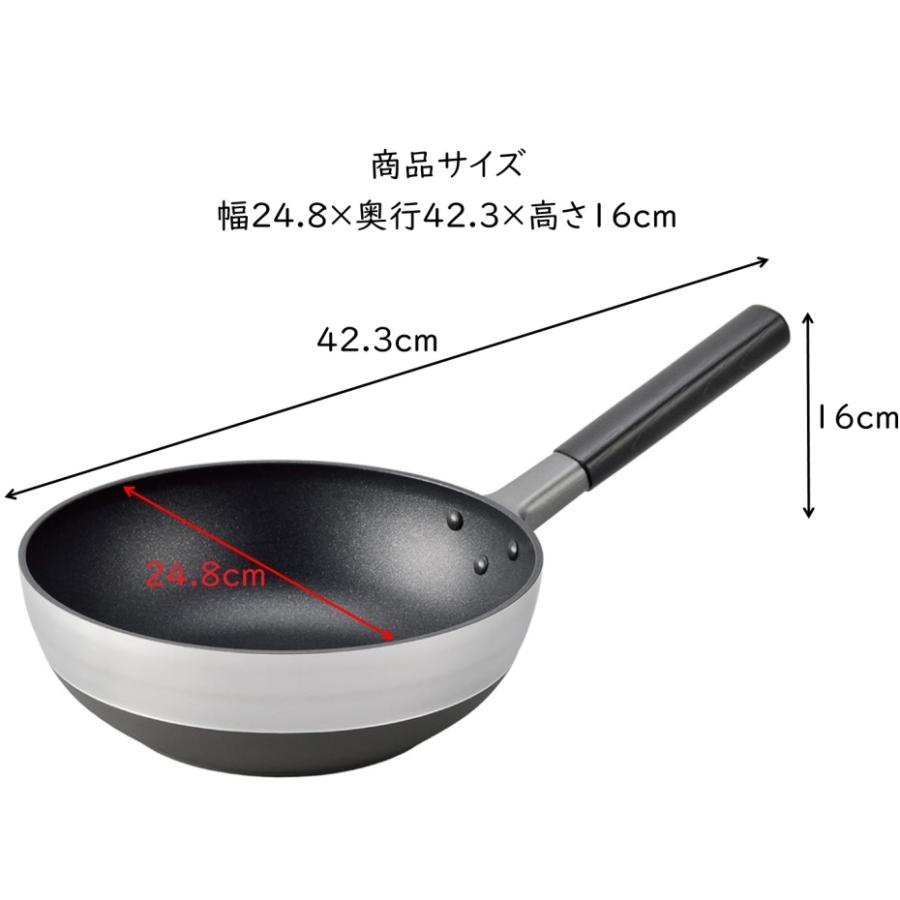 北陸アルミニウム まるっとパン 24cm 蓋付き (IH・ガス火兼用