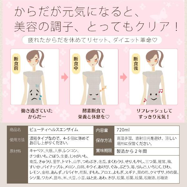酵素ドリンク 断食（ファスティング）ダイエットで理想のボディに