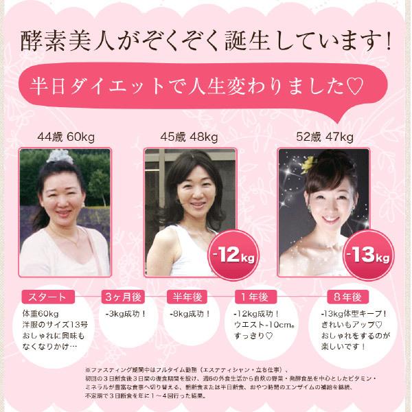 酵素ドリンク 断食（ファスティング）ダイエットで理想のボディに