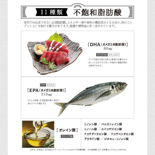 ミドリムシの効果 ユーグレナ サプリ あっぱれみどりくんfx 100粒入り5個まとめ買い 1326 くらしいきいき Yahoo店 通販 Yahoo ショッピング