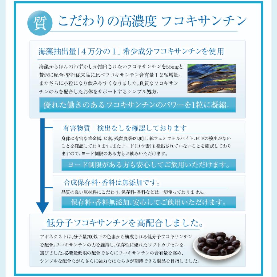 毎日フコイダン フコキサンチン 海藻の効果を フコイダン とアポ