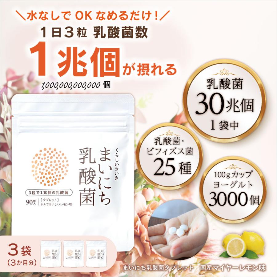 乳酸菌 サプリメント 乳酸菌1兆個 整腸 ビフィズス菌 サプリ 腸内環境