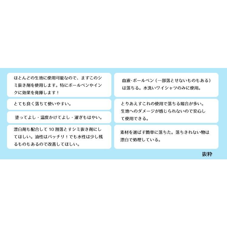 KAMINAGA 8割落ちる シミ抜き剤 500g 4523 業務用 食べこぼし