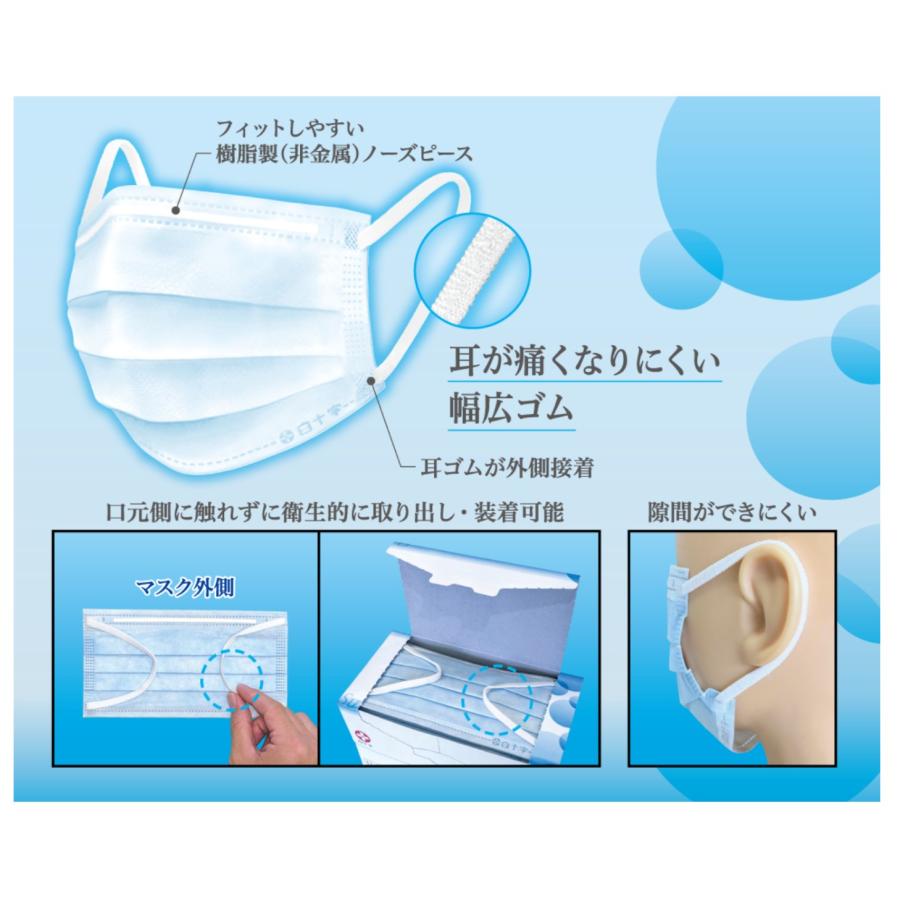 白十字 新商品 日本製 サージカルマスクHP 50枚入×12箱 ケース販売