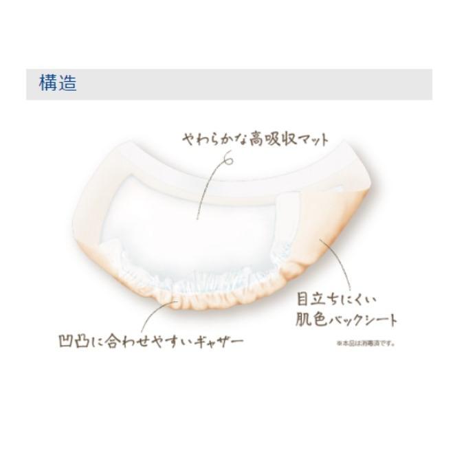 白十字 マインパッド ギャザー付ドレッシング 15×34cm 30枚×4 19042