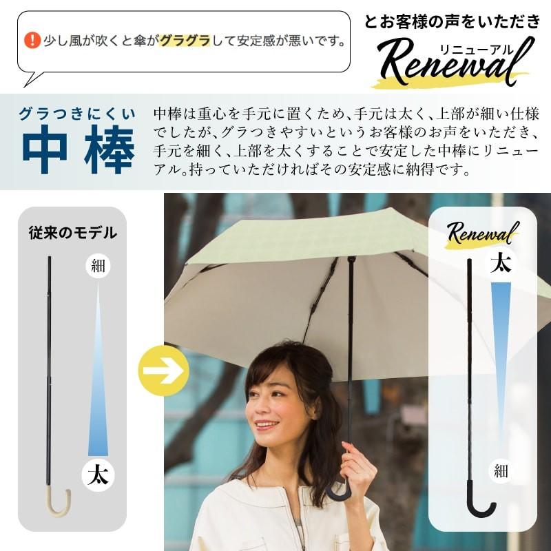 日傘 折りたたみ傘 完全遮光 晴雨兼用 超軽量 折りたたみ Uvカット 100 遮光 折りたたみ日傘 レディース 折り畳み 傘 人気 女性用 母の日 ギフト 1 E One イーワン暮らし館 通販 Yahoo ショッピング