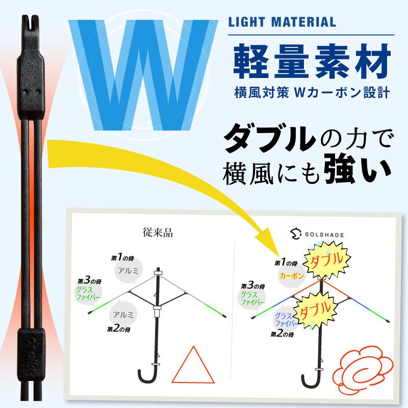 日傘 折りたたみ 完全遮光 晴雨兼用 100%遮光 uvカット 超軽量 レディース 折りたたみ傘 折りたたみ日傘 折り畳み 傘 人気 女性用 母の日 ギフト｜kurashikan｜09