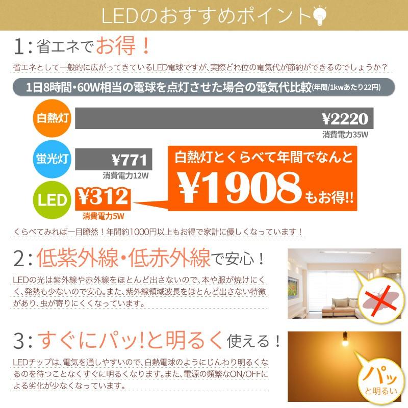 Led蛍光灯 40w形 直管 Led 蛍光灯 Led蛍光管 Led 40型 グロー式工事不要 防虫 120cm 1198mm G13 T8 40w型 即納 Ledライト 訳ありセール 格安 G13口金 軽量版 40w形 T8チップ 2500lm 昼光色6000k 広角 T8 照明器具 120個 Led素子 10本セット Led蛍光灯 消費電力18w