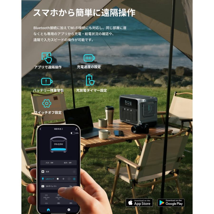 ポータブル電源 大容量 1152Wh 定格出力1200W 防水 IP65 リン酸鉄 長