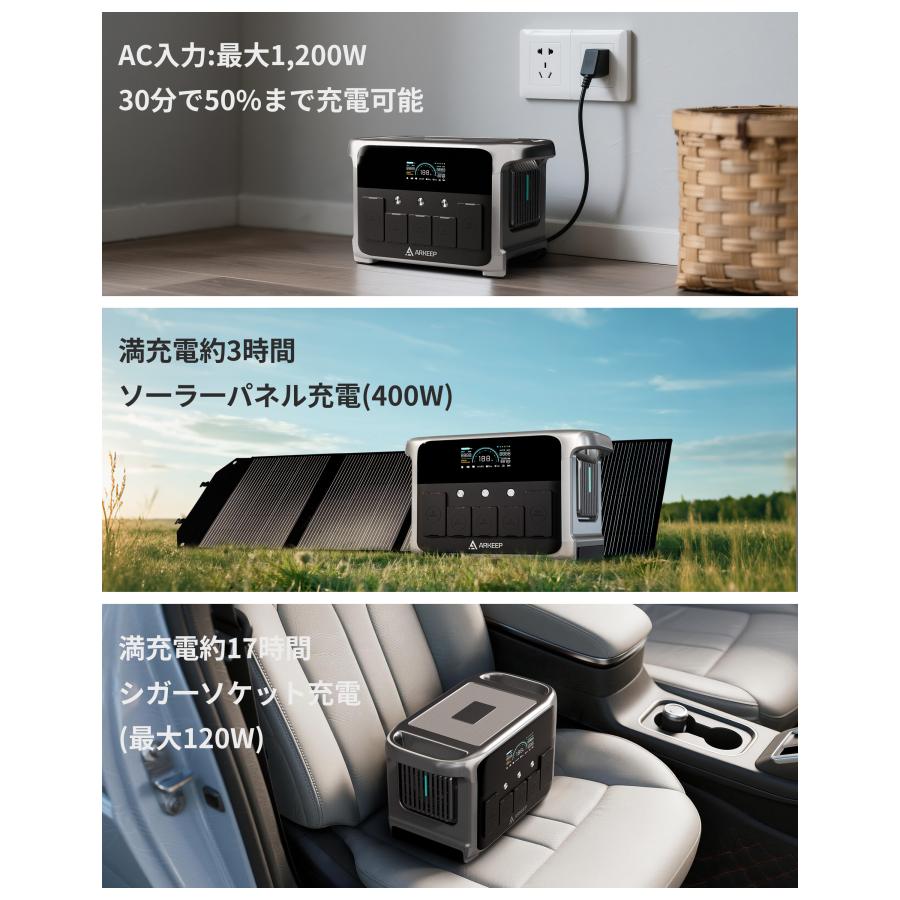 ポータブル電源 大容量 1152Wh 定格出力1200W 防水 IP65 リン酸鉄 長