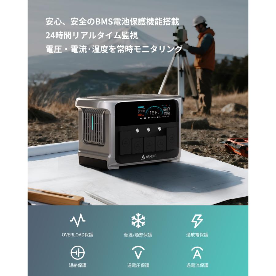 ポータブル電源 大容量 1152Wh 定格出力1200W 防水 IP65 リン酸鉄 長