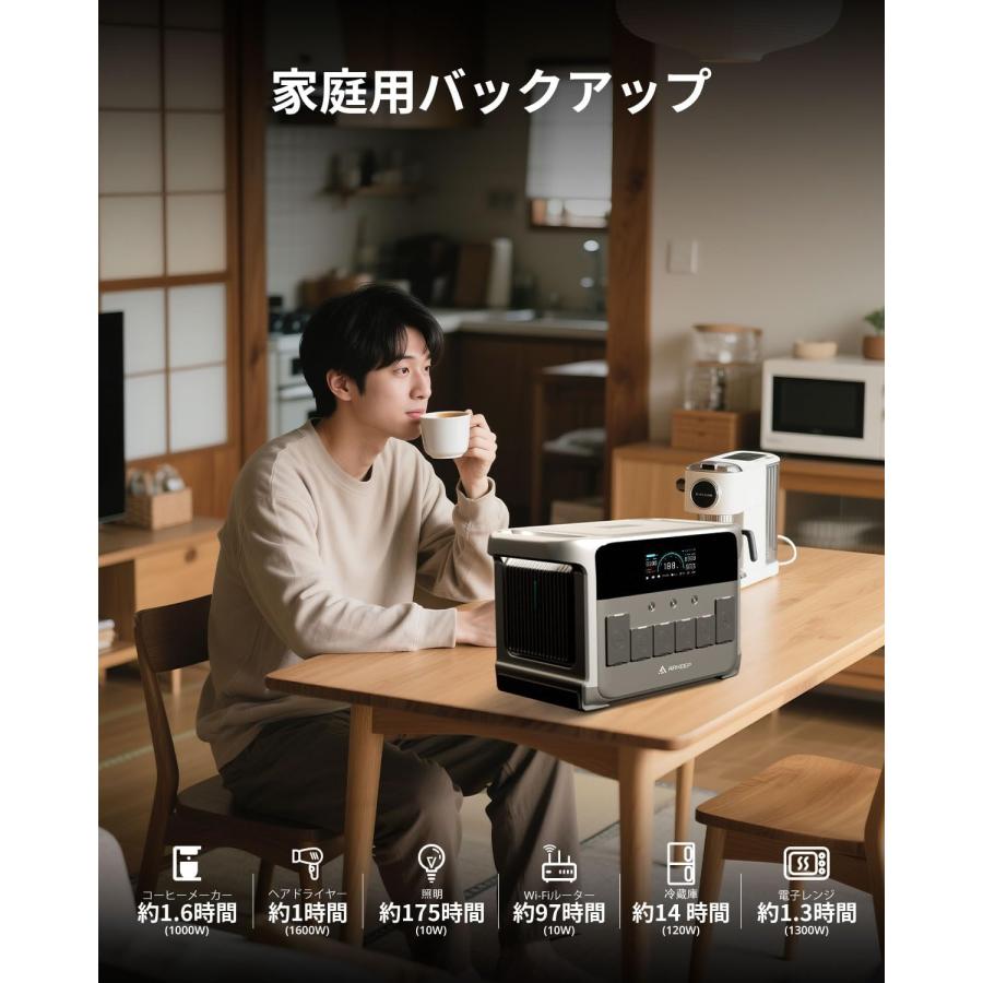 ポータブル電源 大容量 2160Wh 定格出力2400W 防水 IP65 リン酸鉄 長 