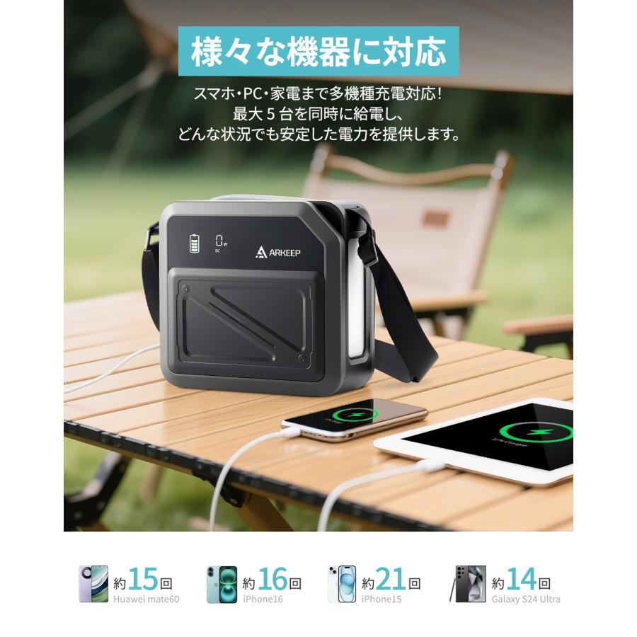 ポータブル電源 小型 軽量 270Wh 72000mAh モバイルバッテリー リン酸