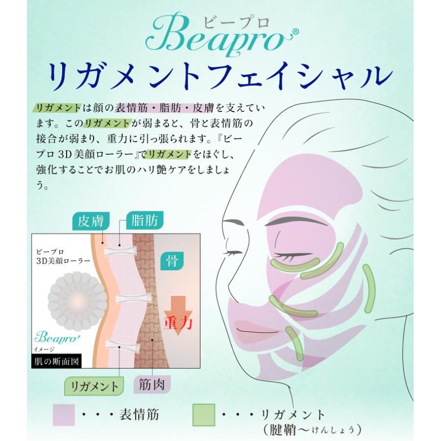 美顔器 美顔ローラー 美容ローラー 美顔 美肌 目元 マッサージローラー フェイスケア しわ たるみ ほうれい線 サポート リフトアップ 小顔 小顔ローラー Beapro04 2 E One イーワン暮らし館 通販 Yahoo ショッピング