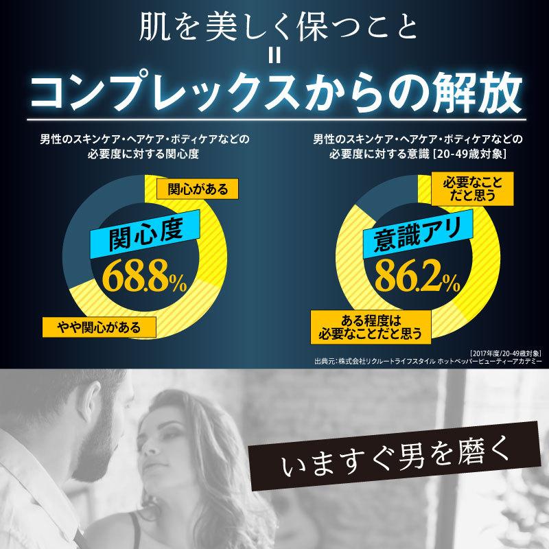 Beapro 多機能美顔器 コードレス EMS RF温感 イオン導出 イオン導入