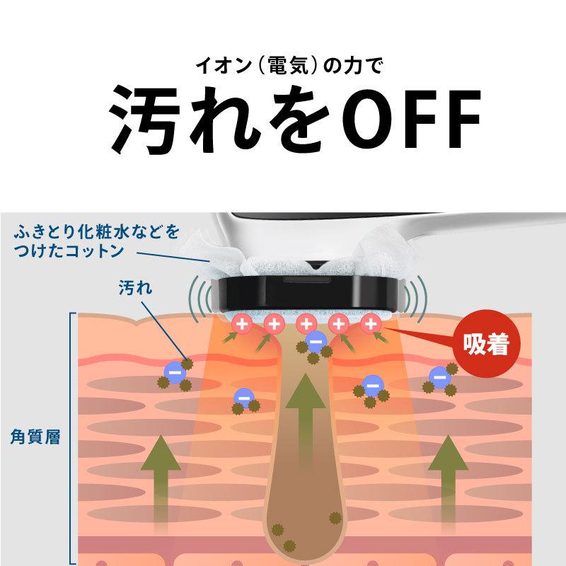 Beapro 多機能美顔器 コードレス EMS RF温感 イオン導出 イオン導入