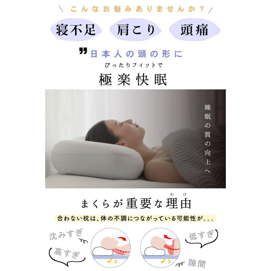 ✨脳呼吸枕 睡眠の質が変わる！(新品未使用即日発送)疲労回復に◎ Amazon｜【脳呼吸枕】 脳脊髄液調整法 宮野博隆 実用新案取得